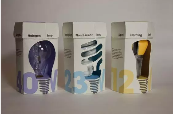 燈飾包裝盒生產(chǎn)廠家-廣州駿業(yè)包裝實(shí)業(yè)有限公司 燈飾包裝盒生產(chǎn)廠家